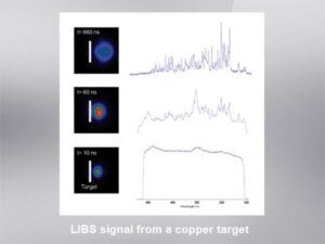 ICCD検出器 iStar 画像3