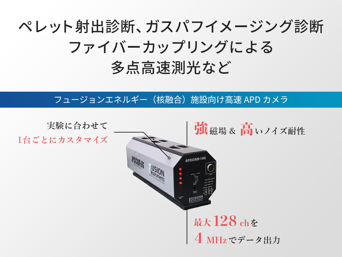 フュージョンエネルギー（核融合）施設向け 高速APDカメラ 画像1