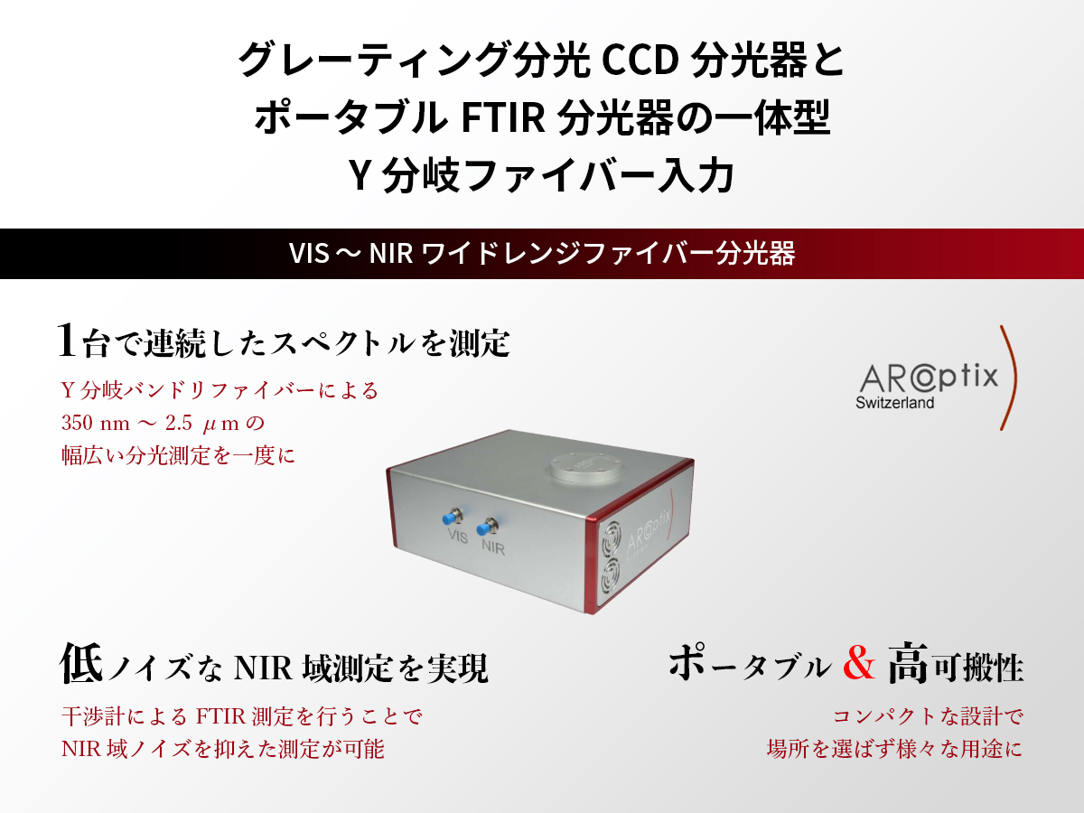 VIS ～ NIRワイドレンジファイバー分光器 の製品画像