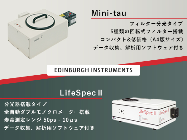 Mini-tau･LifeSpecⅡ 蛍光寿命測定装置 画像1