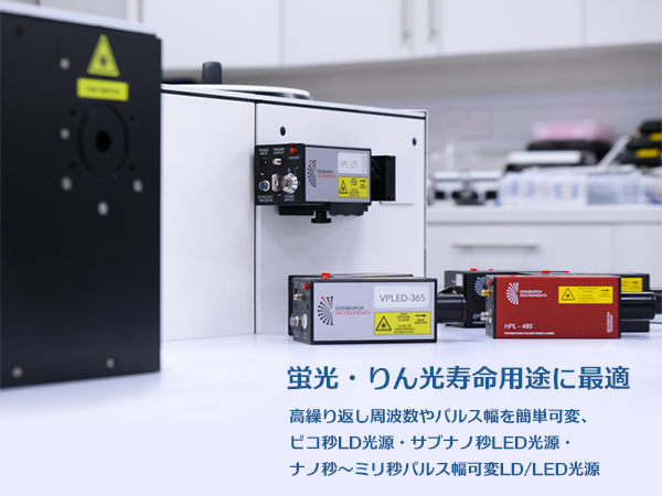 繰り返し周波数可変・パルス幅可変LD/LED光源 画像1