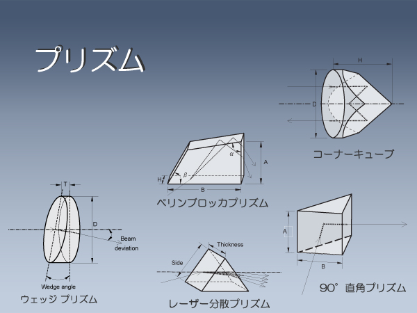 プリズム の製品画像