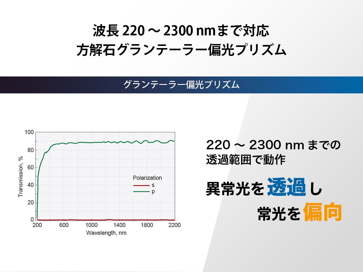 グランテーラー偏光プリズム の製品画像