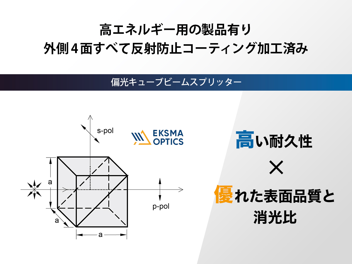 偏光キューブビームスプリッター 画像1