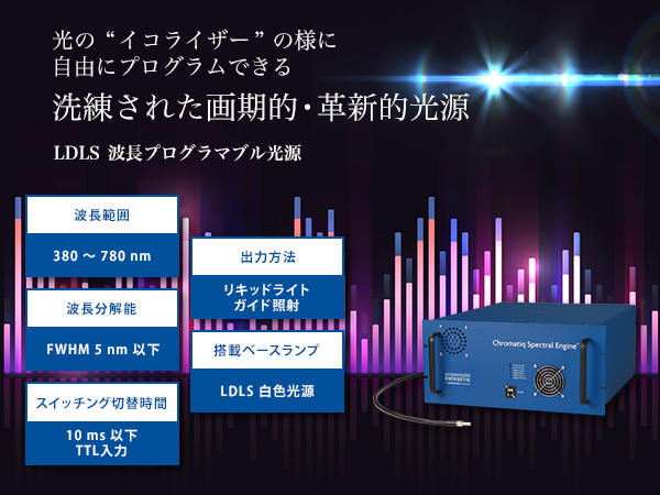 LDLS 波長プログラマブル光源 の製品画像