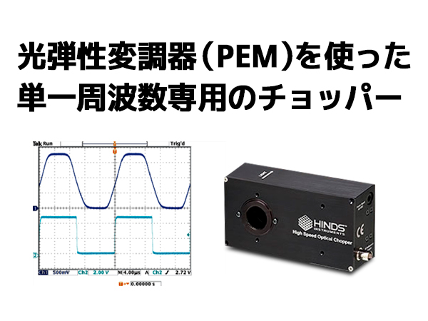 高速オプティカルチョッパー の製品画像