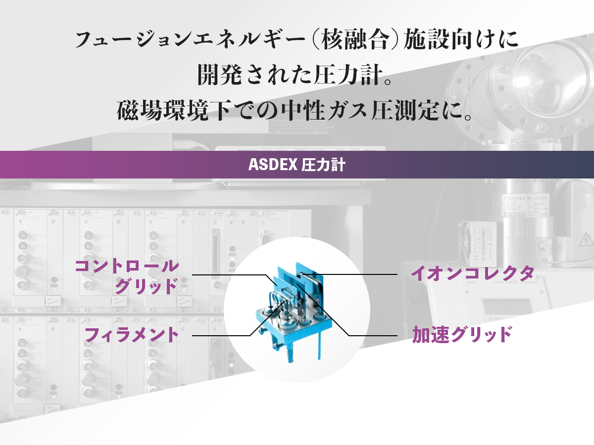 ASDEX圧力計 画像1