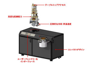 倒立型希釈冷凍機 QUPER 画像2