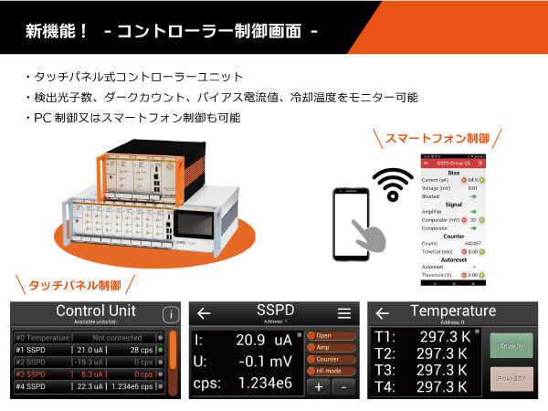 近赤外域SSPD/SNSPD単一光子検出器 画像3