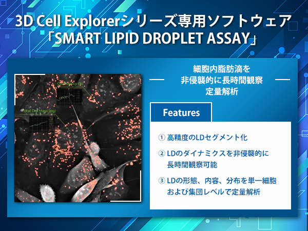 3D Cell Explorerシリーズ専用ソフトウェア「SMART LIPID DROPLET ASSAY」 画像1