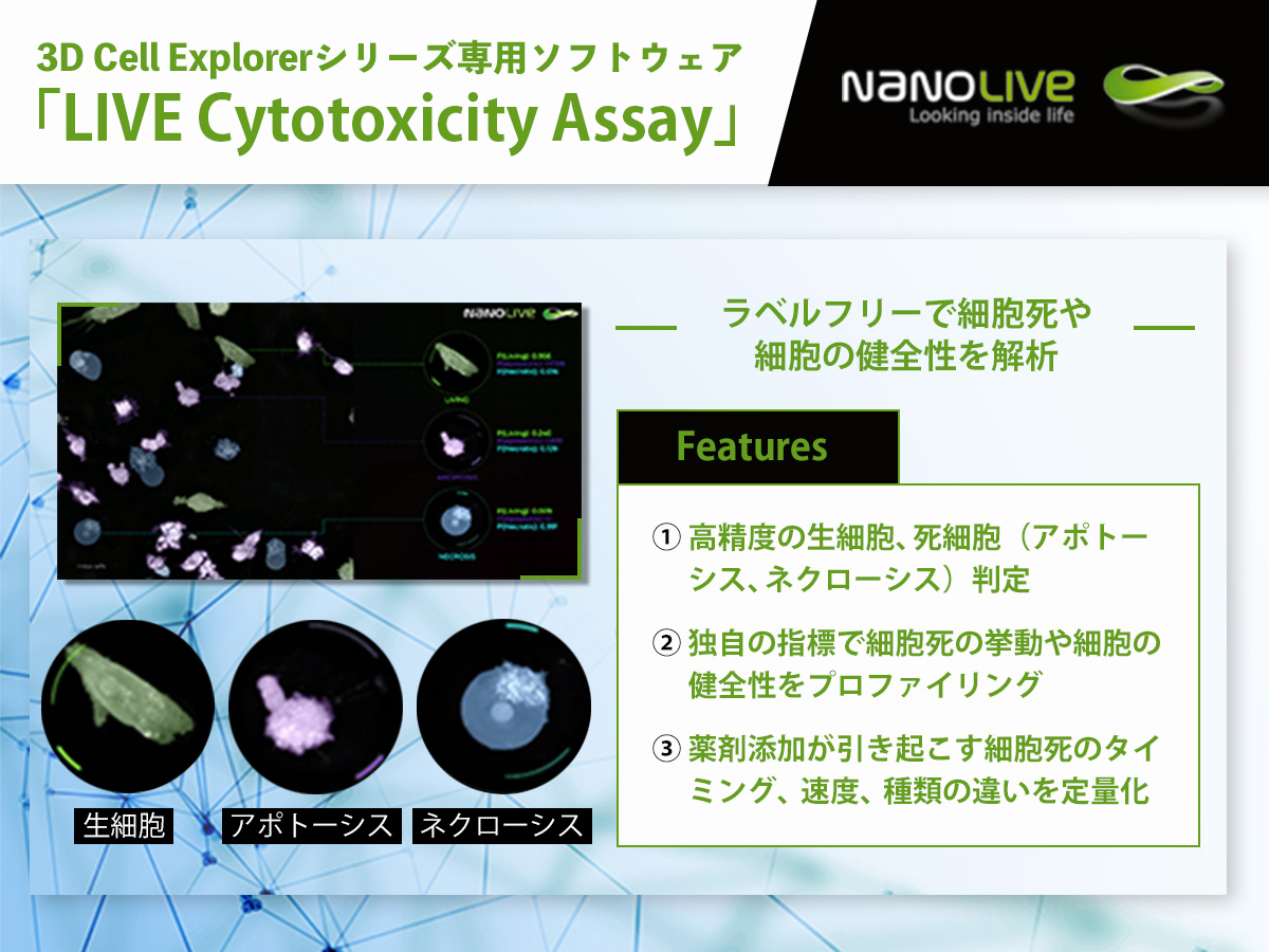 3D Cell Explorerシリーズ専用ソフトウェア「LIVE Cytotoxicity Assay」 画像1