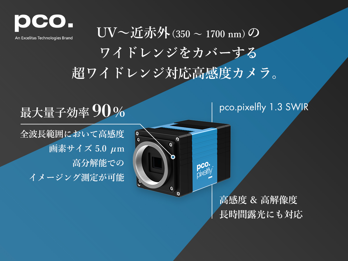 超ワイドレンジ対応高感度カメラ pco.pixelfly 1.3 SWIR の製品画像
