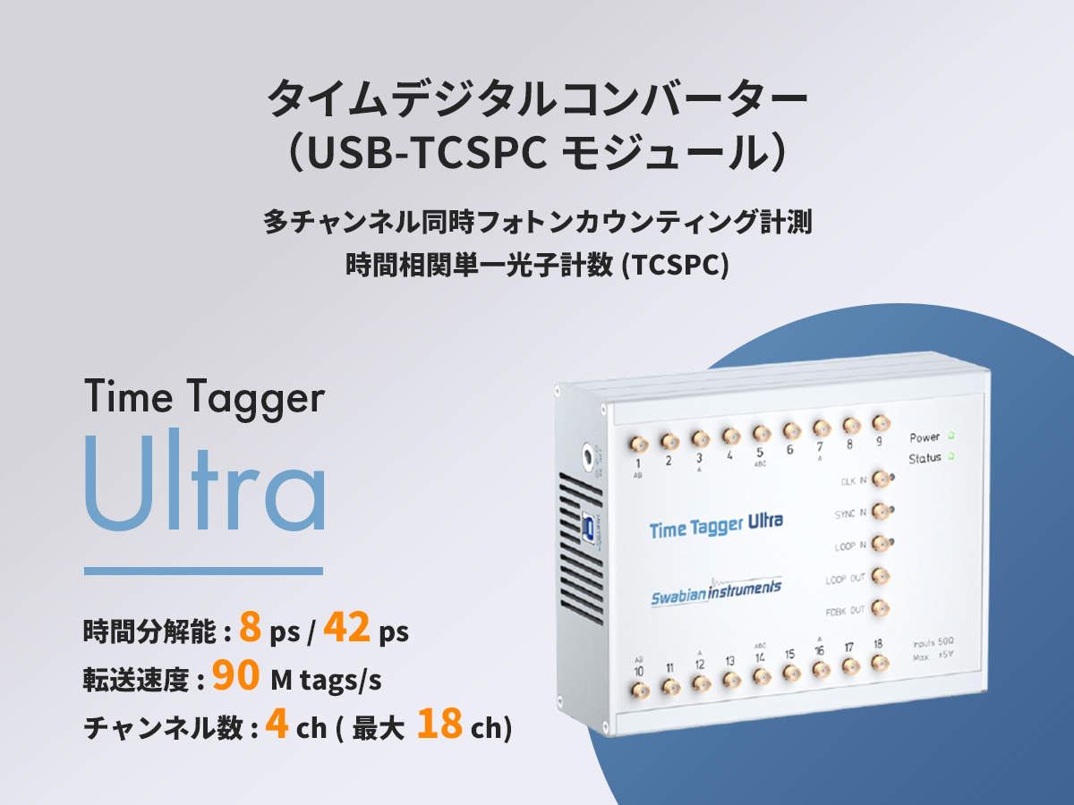 タイムデジタルコンバーター（USB-TCSPCモジュール） 画像1