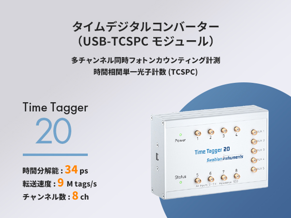 タイムデジタルコンバーター（USB-TCSPCモジュール） 画像2