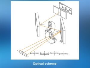 小型イメージング・レンズ分光器 画像4