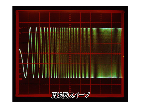 ファンクションジェネレーター　DS345, DS360, DS335, DS340 画像9