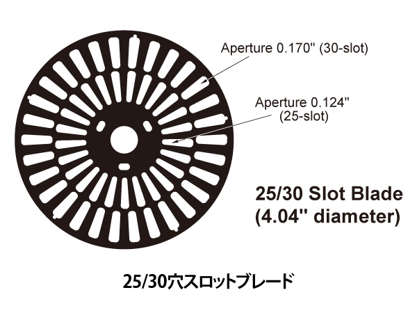 SR540型オプティカルチョッパー 画像3