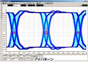 SR1型オーディオアナライザー 画像6