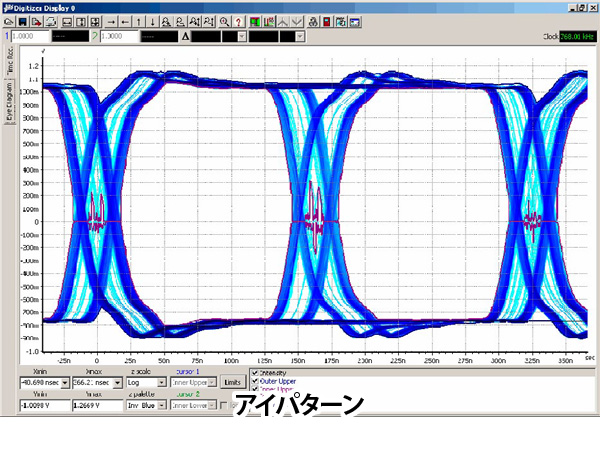 SR1型オーディオアナライザー 画像6