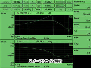 SR785/780型ダイナミックシグナルアナライザー 画像5