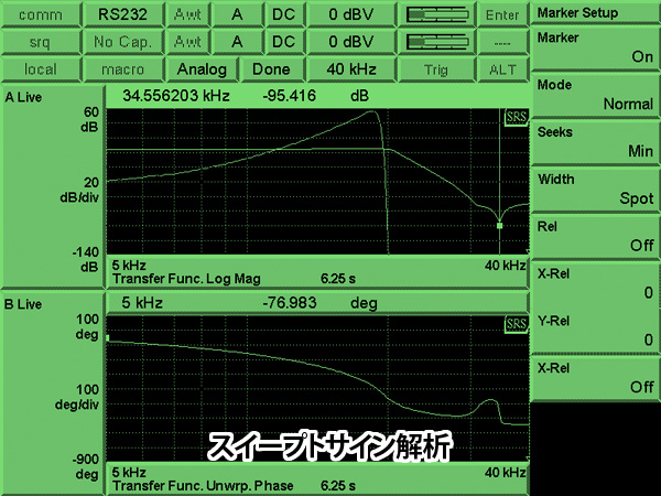 SR785/780型ダイナミックシグナルアナライザー 画像5