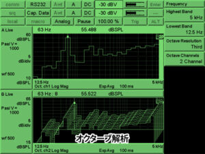 SR785/780型ダイナミックシグナルアナライザー 画像6