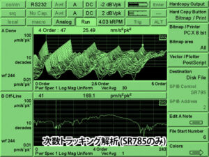 SR785/780型ダイナミックシグナルアナライザー 画像7
