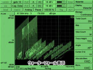 SR785/780型ダイナミックシグナルアナライザー 画像10