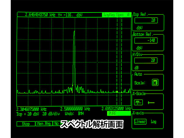 SR770型 FFTスペクトラムアナライザー 画像3