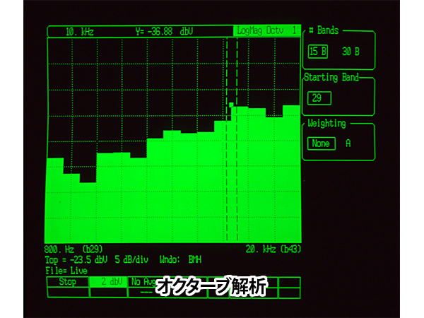 SR770型 FFTスペクトラムアナライザー 画像4