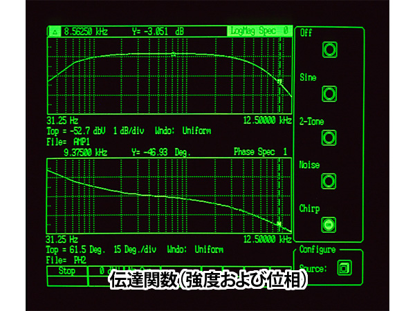 SR770型 FFTスペクトラムアナライザー 画像5