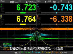 SR865A型4MHz ロックインアンプ 画像3