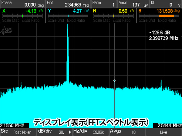 SR865A型4MHz ロックインアンプ 画像5